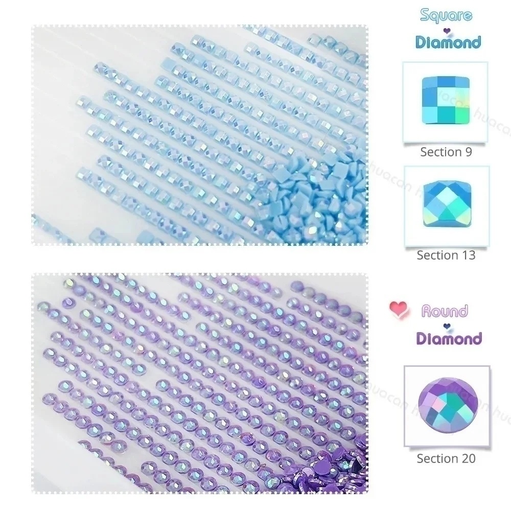 Huacan Tier DIY Diamant Malere – Resin Art Wallpaper Bewertung und Preis