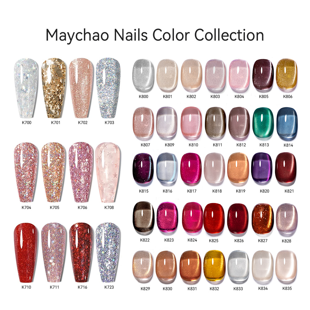 MAYCHAO Cat Eye Magnetischer G – Resin Art Varnish Bewertung und Preis